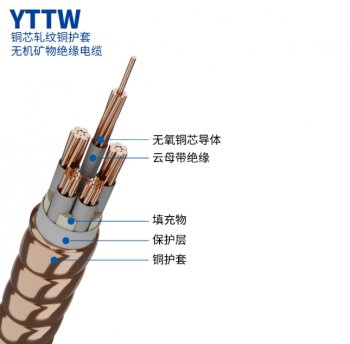 YTTW
